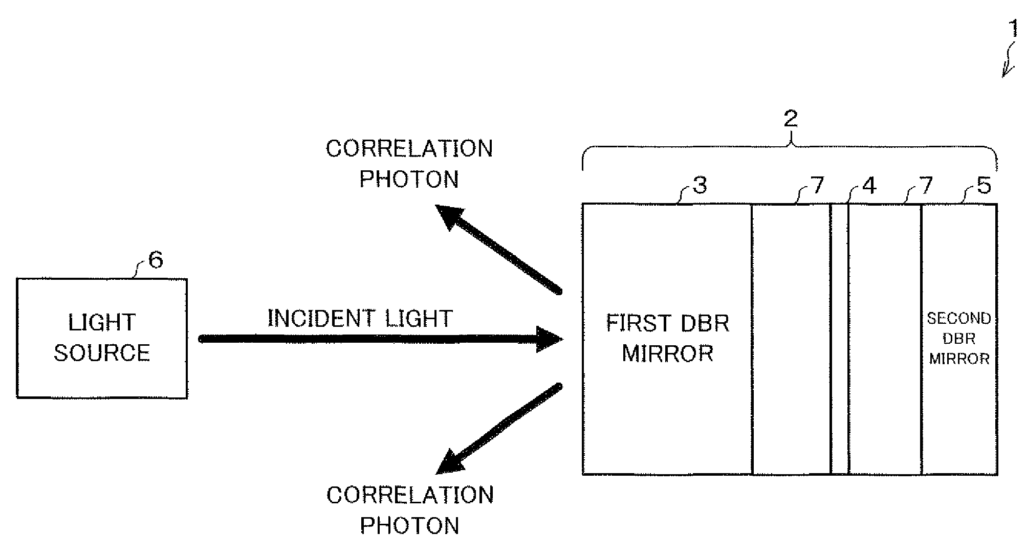 Photon pair generating device