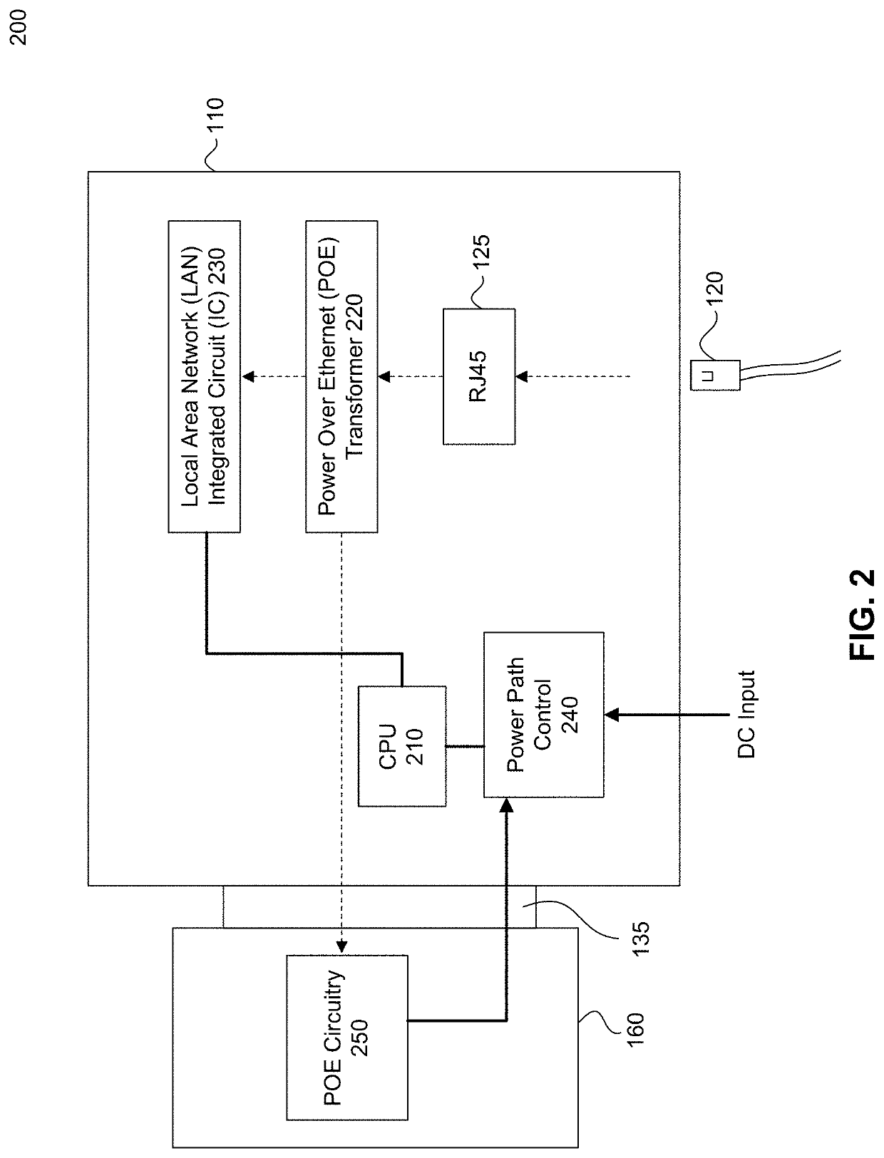 Snap on power over the ethernet (POE) monitor system