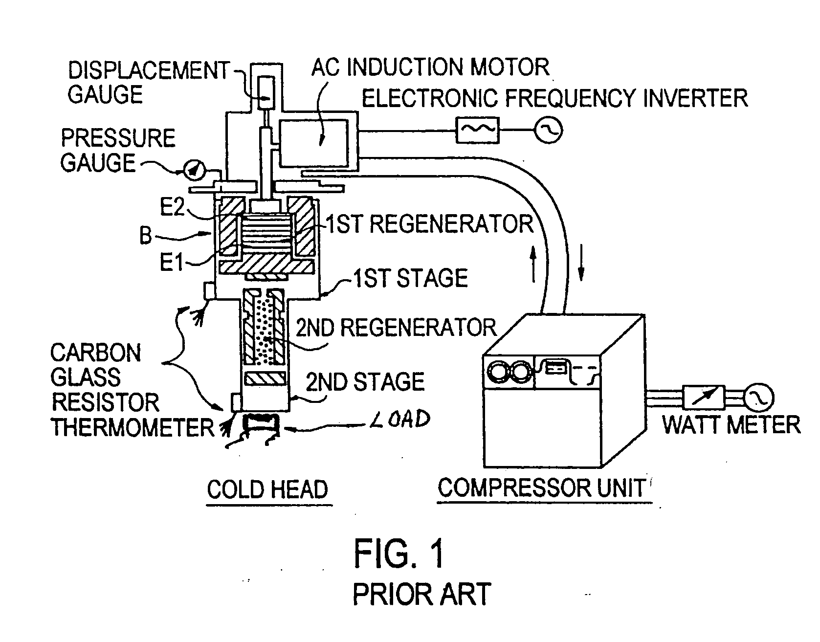 Low temperature cryocooler regenerator of ductile intermetallic compounds