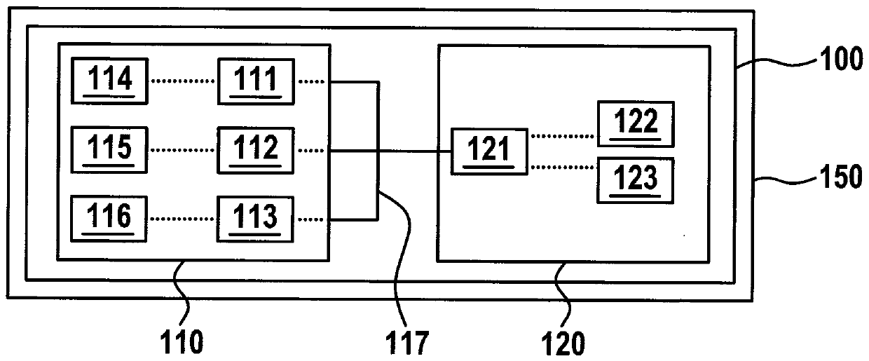 Method for operating a control device