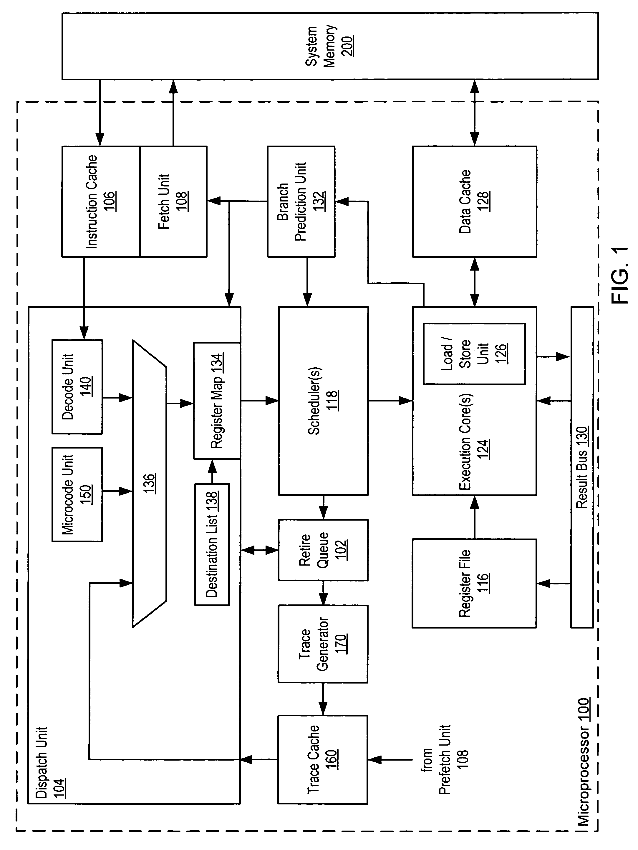 Method and system for changing the executable status of an operation following a branch misprediction without refetching the operation