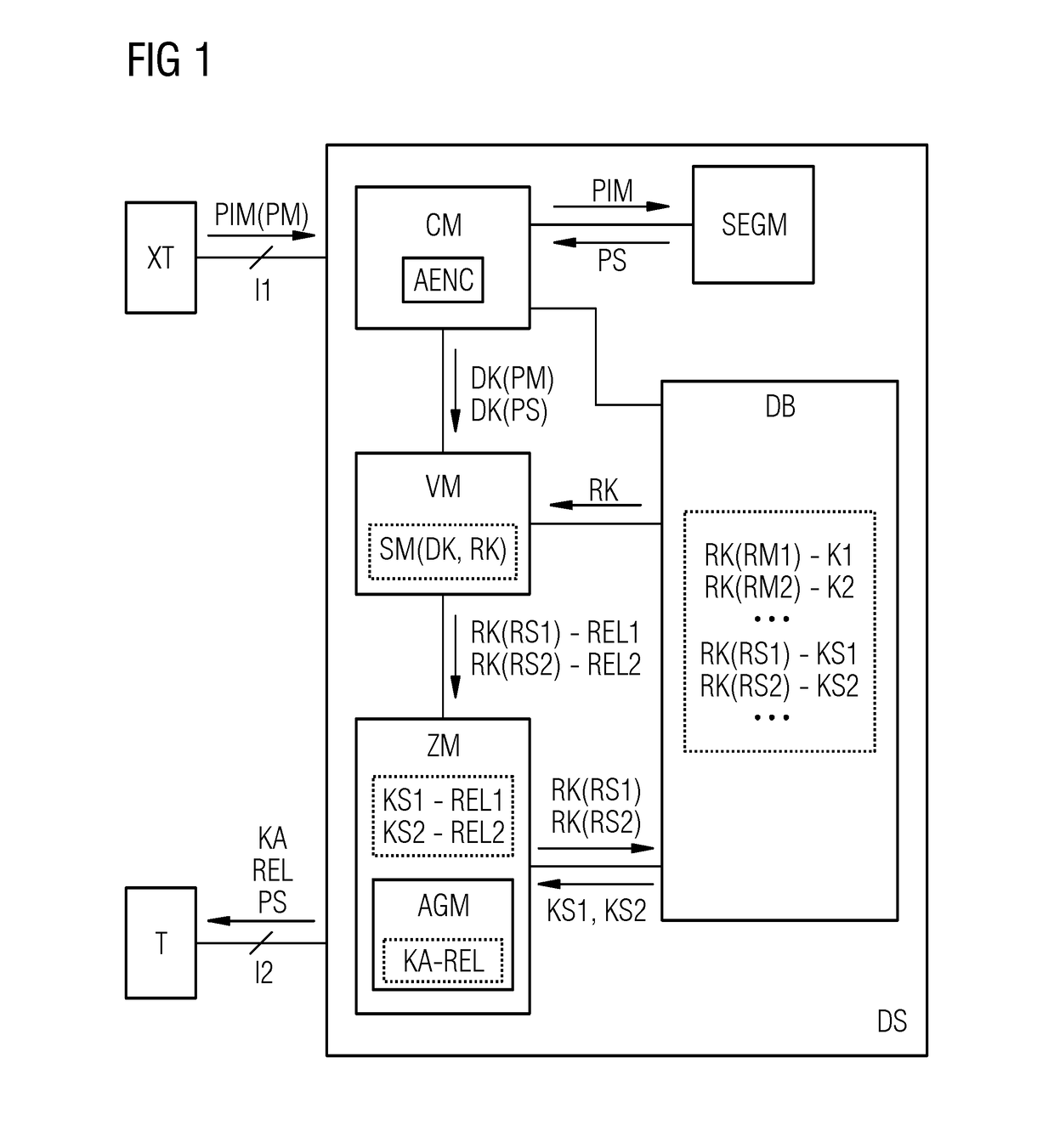 Diagnostic system and diagnostic method