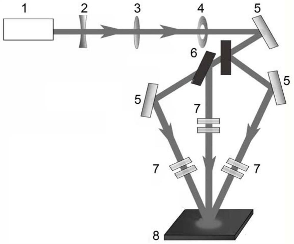 A method for preparing patterned ordered bimetallic nanoparticle array by annealing method