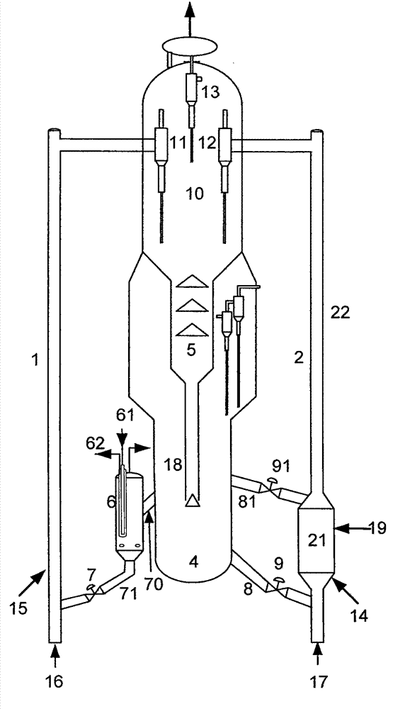 Heavy oil catalytic cracking method and device by double-area coupling and catalyst tandem