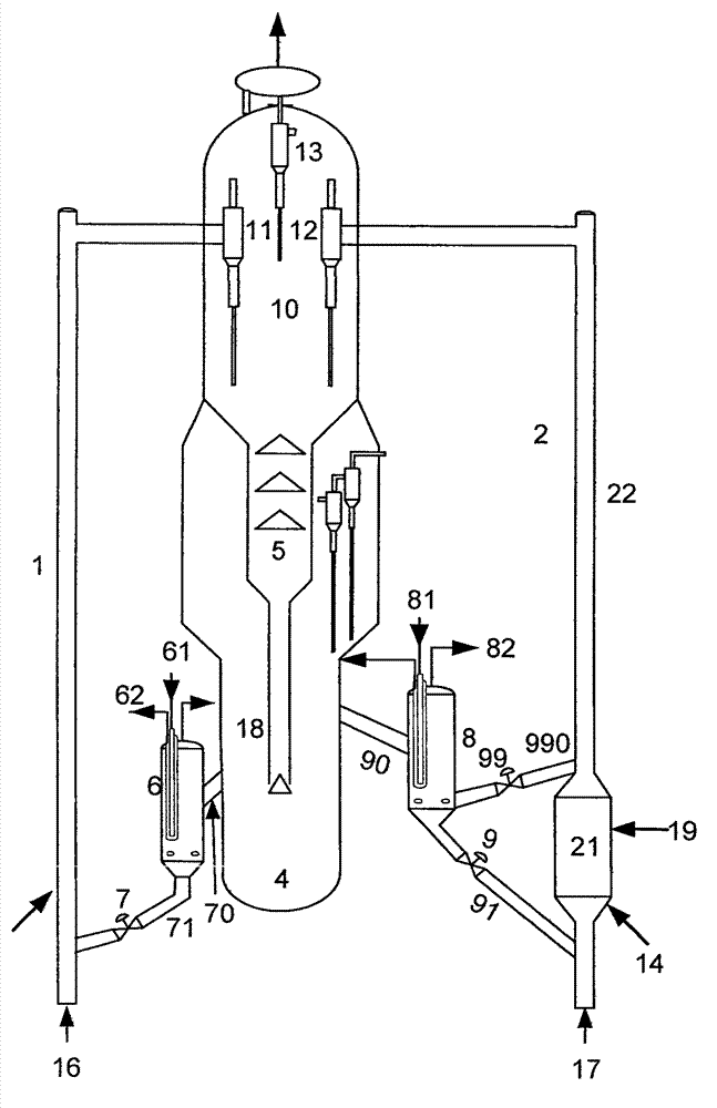Heavy oil catalytic cracking method and device by double-area coupling and catalyst tandem