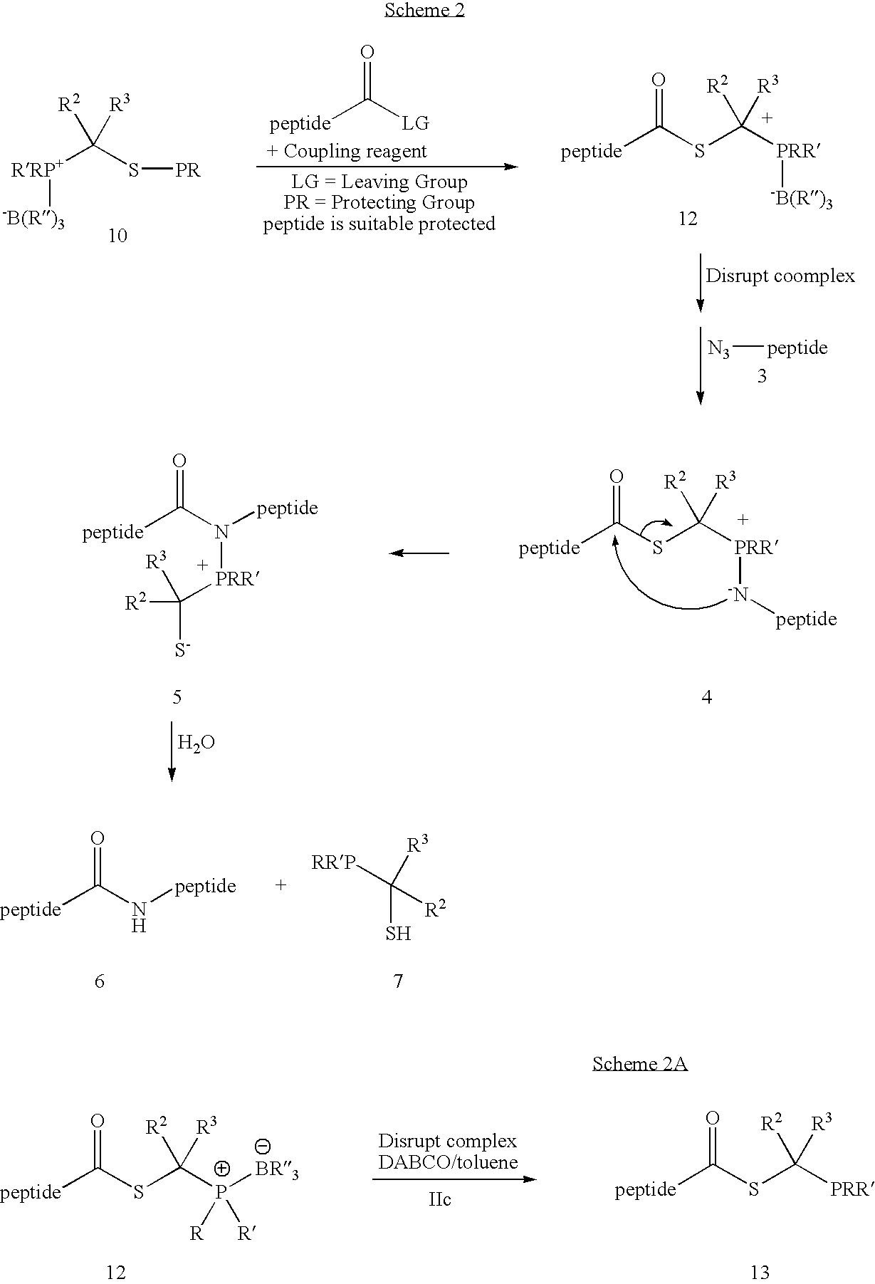 Chemical synthesis of reagents for peptide coupling