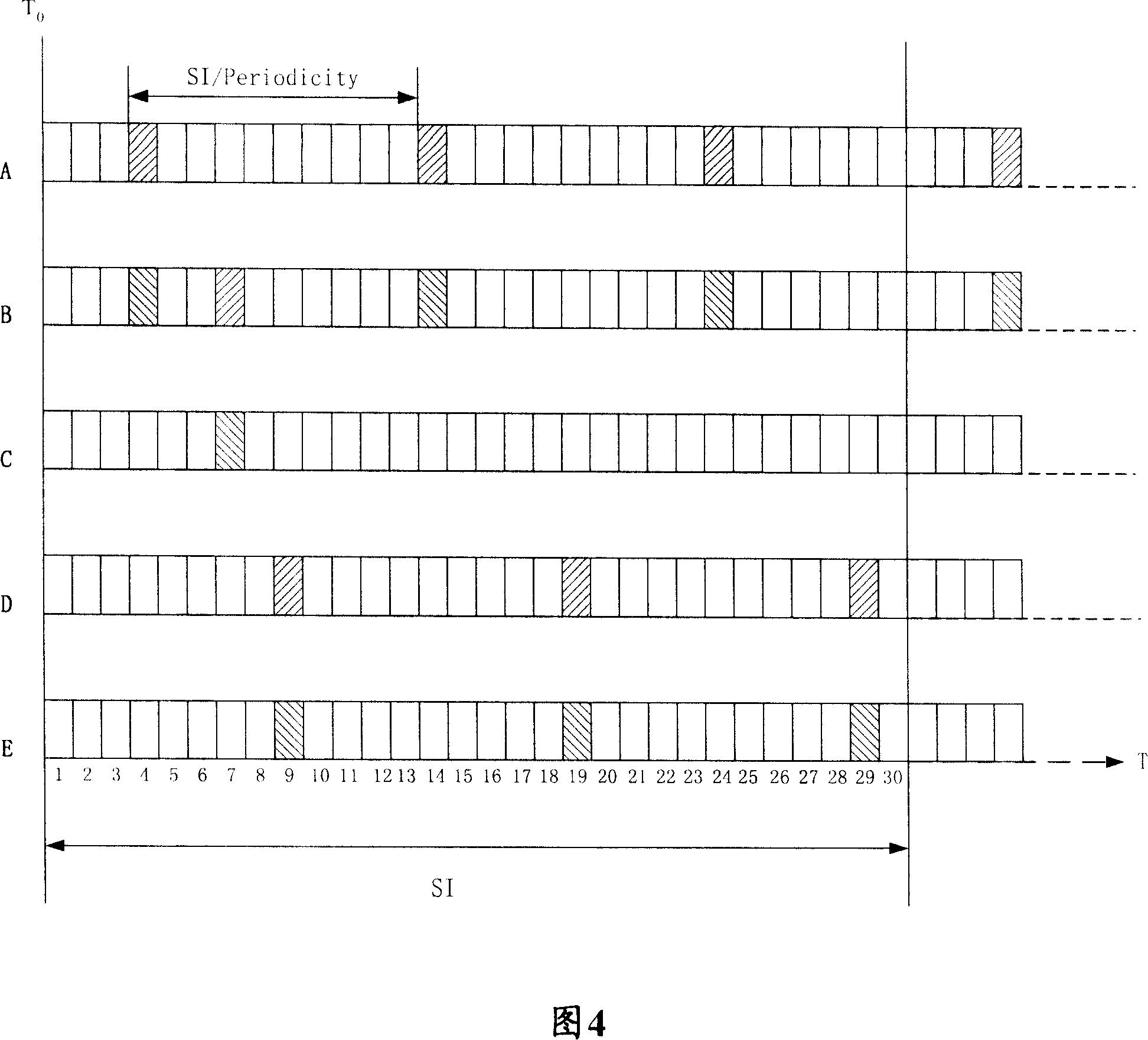 Method and node equipment for implementing certain access of network in wireless gridding network