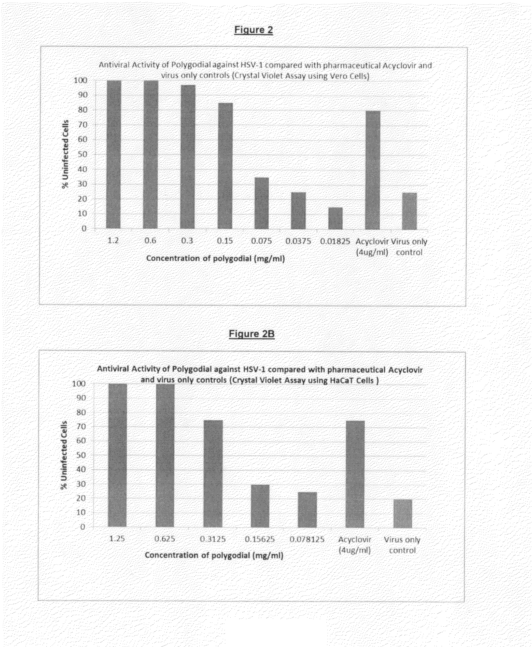 Anti-Viral Compound and Composition