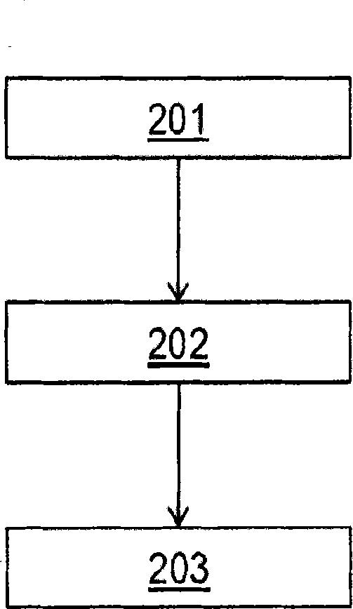 Method and device for determining the power output by a photovoltaic installation