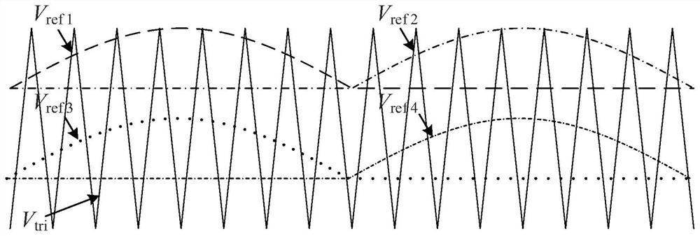 Single-phase single-stage six-switch dual-output split-source boost inverter