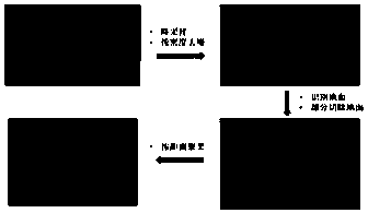 Method for estimating body size and weight of yak and corresponding portable computer device