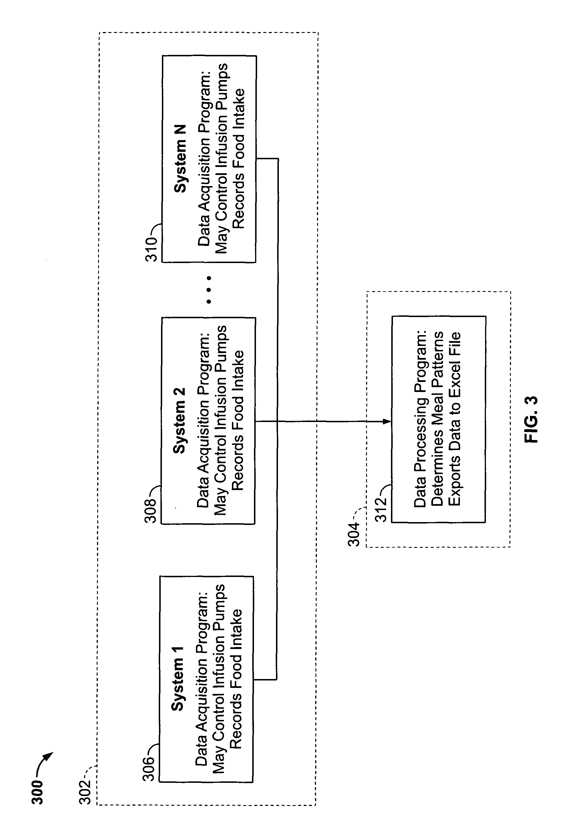 System and methods for evaluating efficacy of appetite-affecting drugs