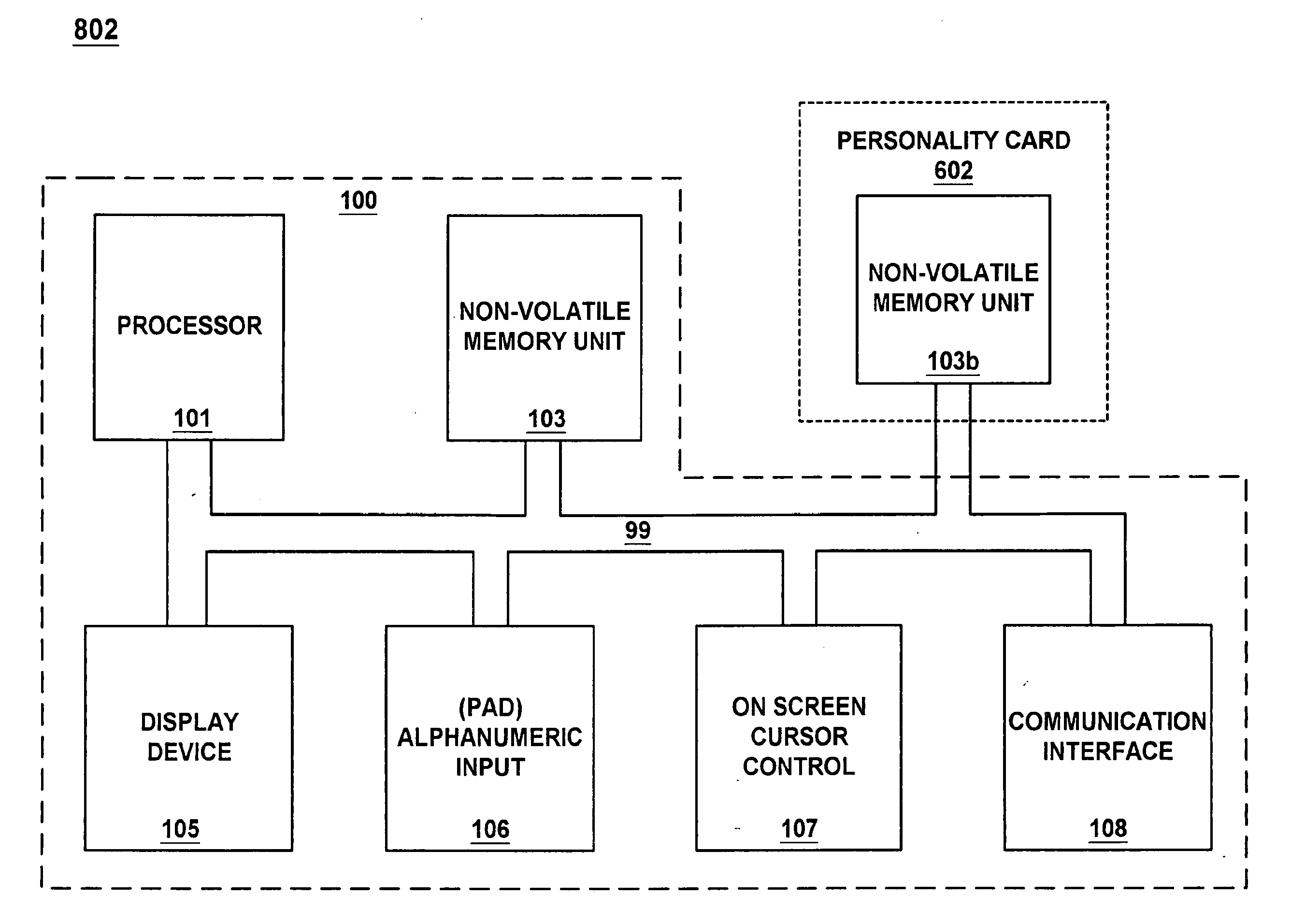 Method and system for enabling personal digital assistants and protecting stored private data