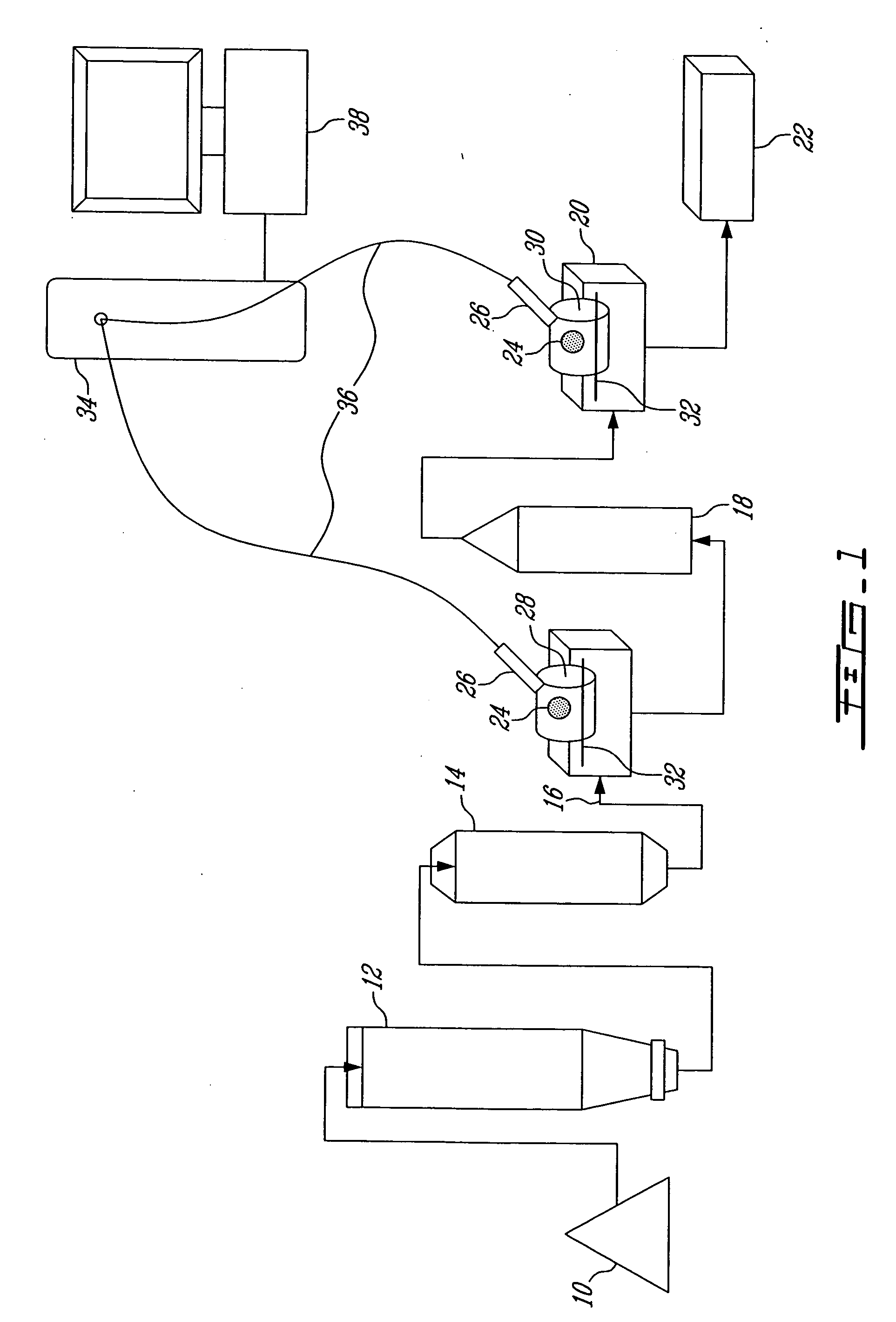 Method for determining chemical pulp Kappa number with visible-near infrared spectrometry