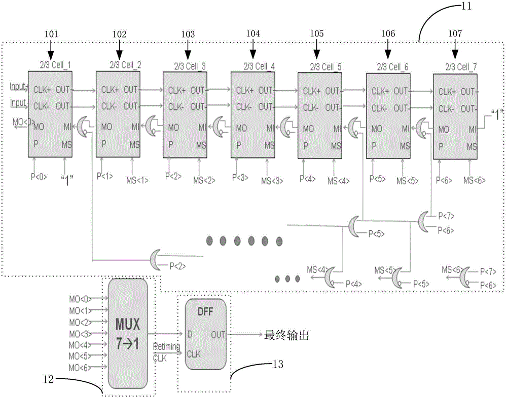 Multi-modulus frequency divider and electronic device