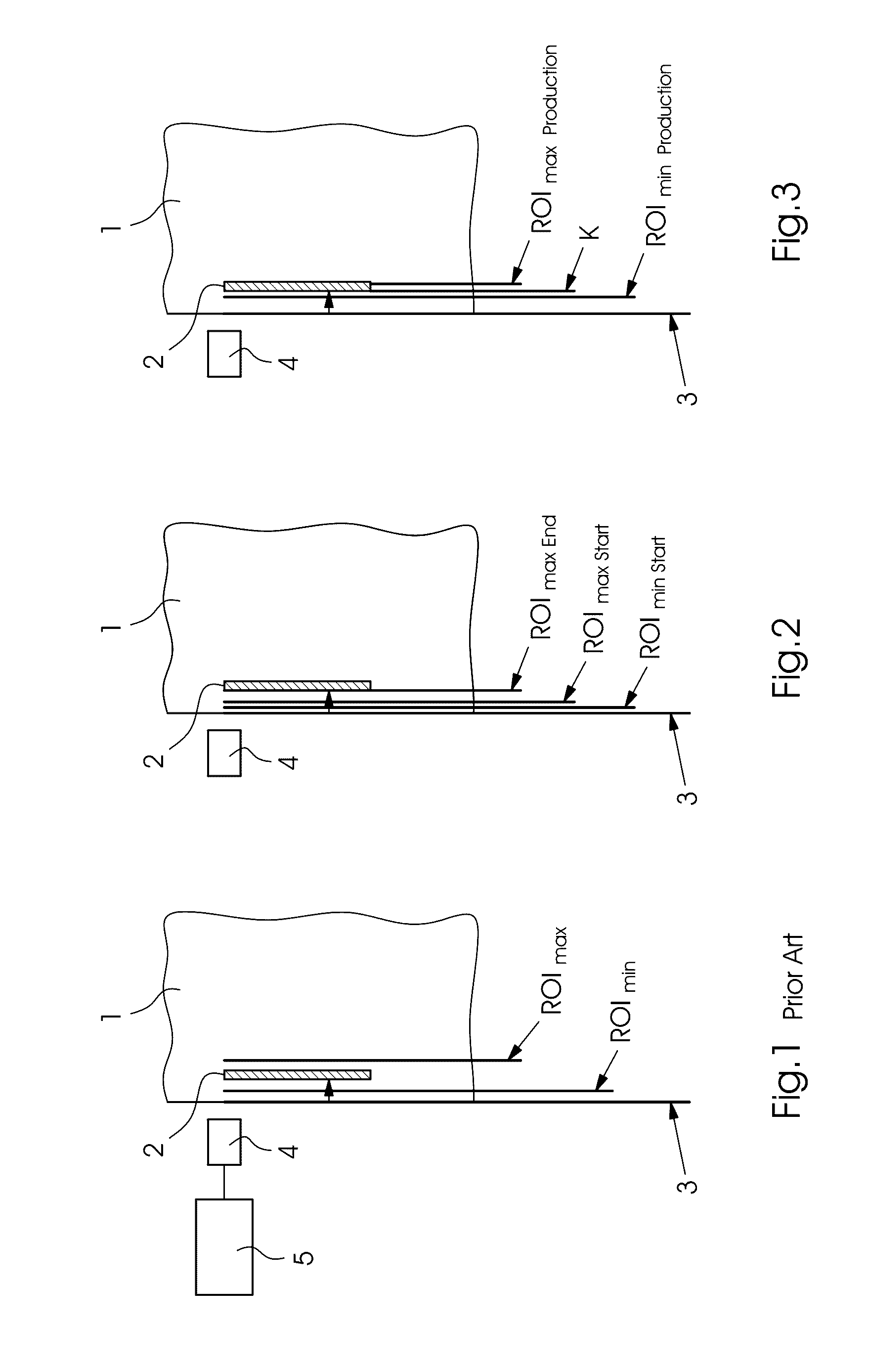 Method for automated position detection by defining an evaluation region of a register sensor