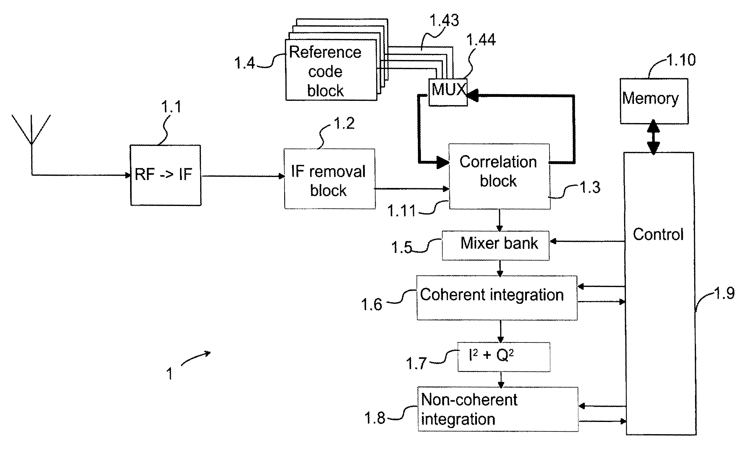 Reception of a spread spectrum modulated signal