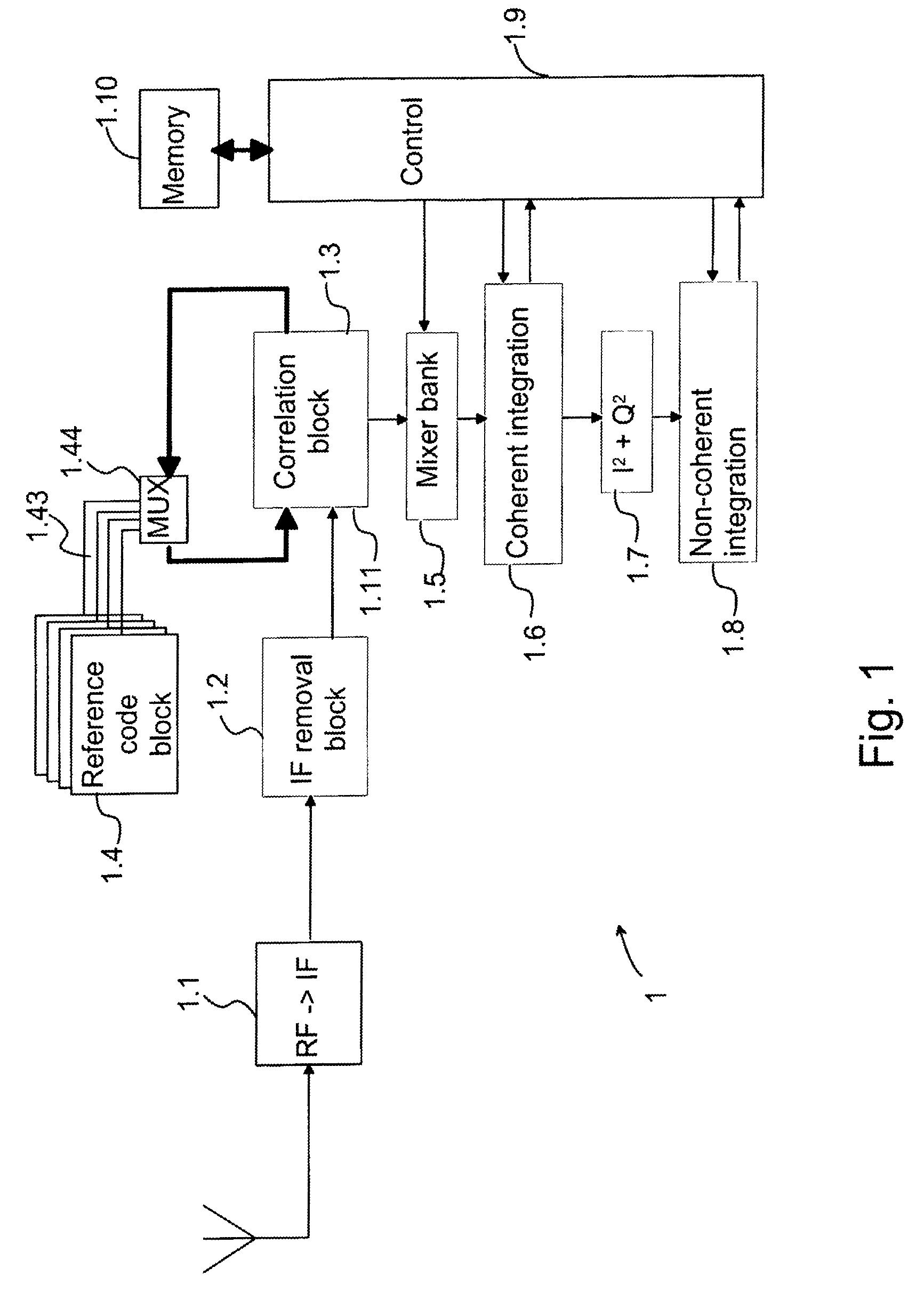 Reception of a spread spectrum modulated signal