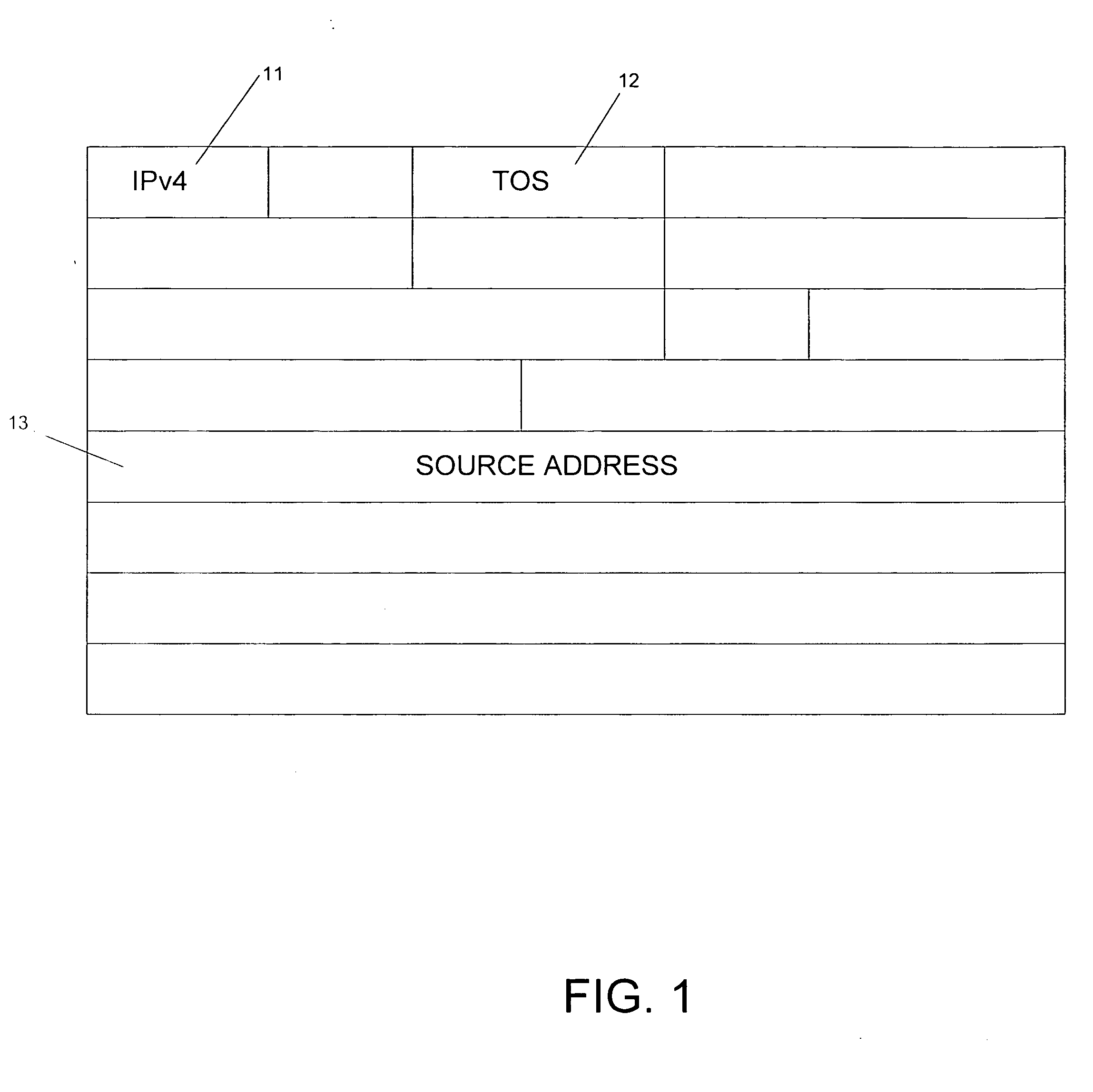 Method and apparatus for defending against denial on service attacks which employ IP source spoofing