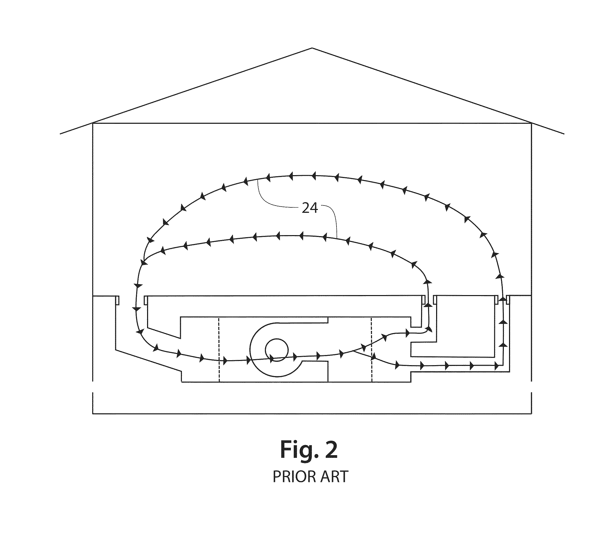 Method and system using an HVAC air handler and thermostat for building energy loss testing, monitoring and cost control