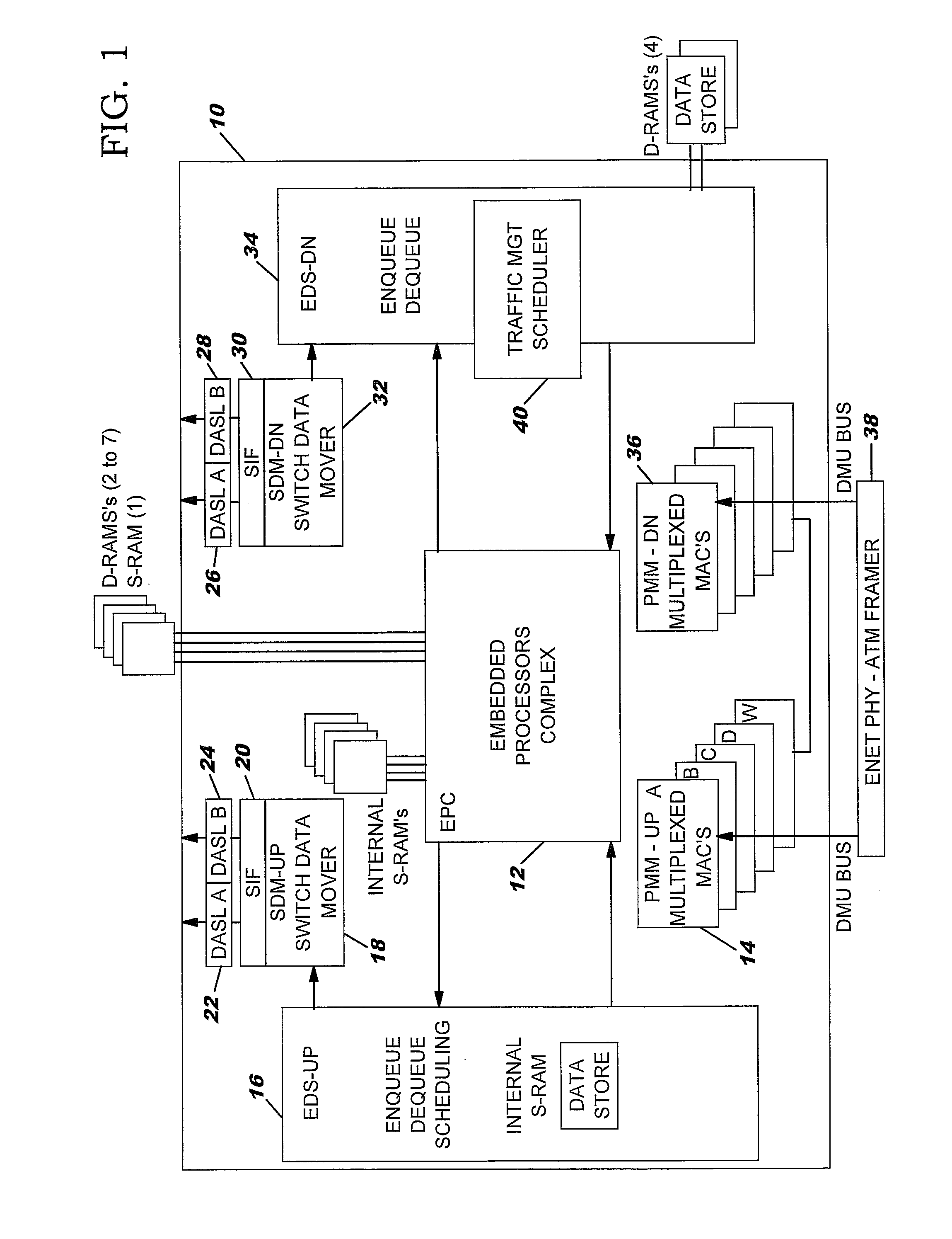Method and system for network processor scheduling outputs using disconnect/reconnect flow queues