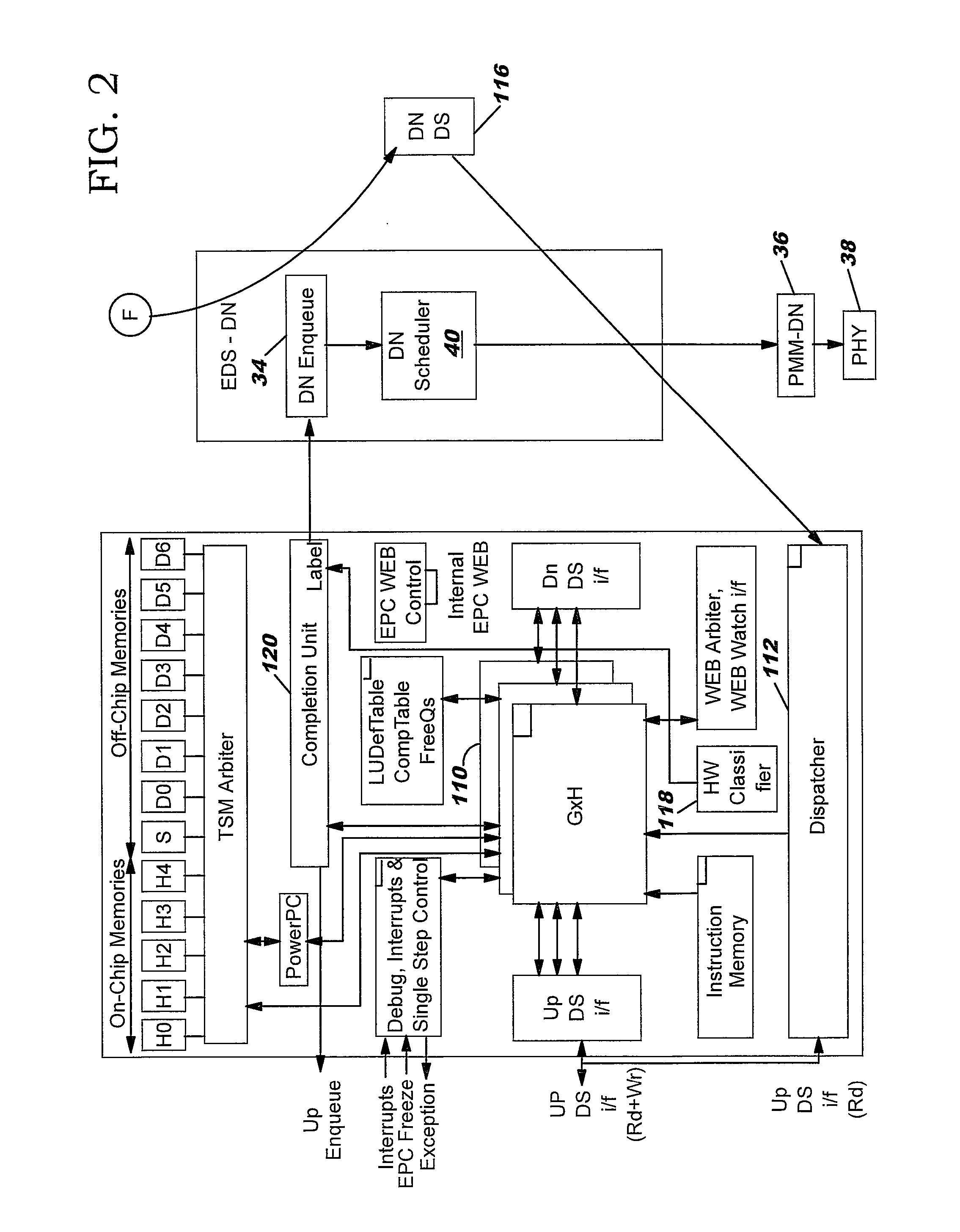 Method and system for network processor scheduling outputs using disconnect/reconnect flow queues