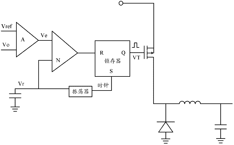 A control circuit for the average inductor current of a dc-dc converter