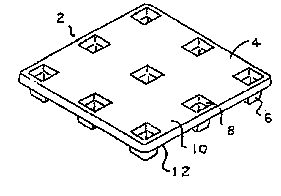 Thermoformed platform having a communications device