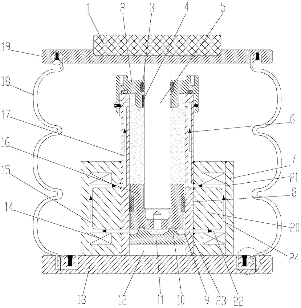 Elevator fall buffer device based on magnetorheology