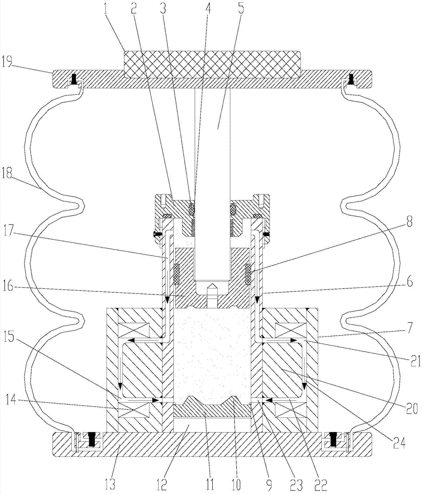 Elevator fall buffer device based on magnetorheology