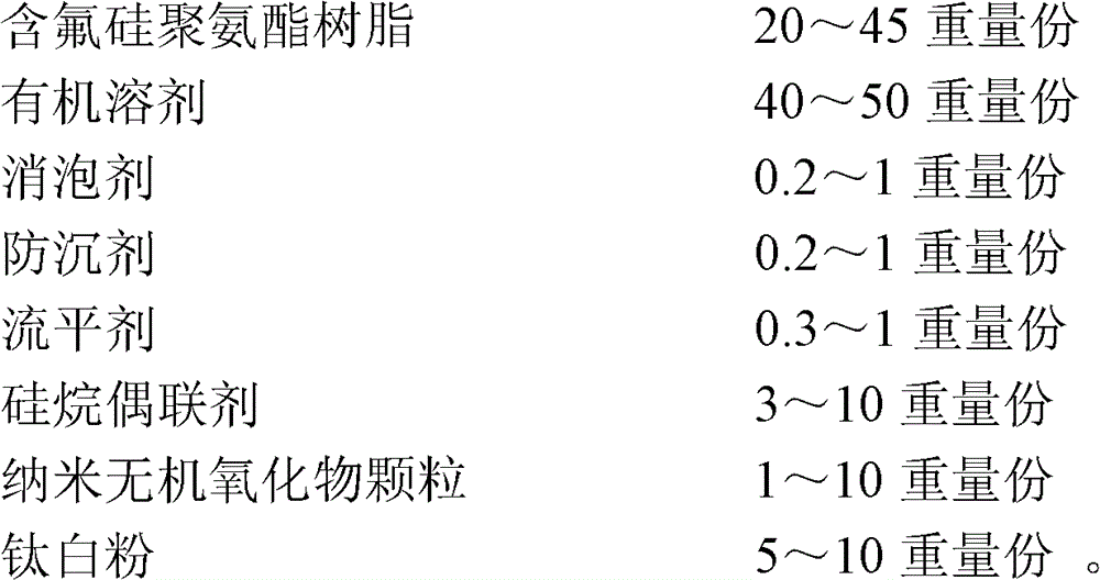 Anti-icing and anti-frosting polyurethane coating and preparation method thereof