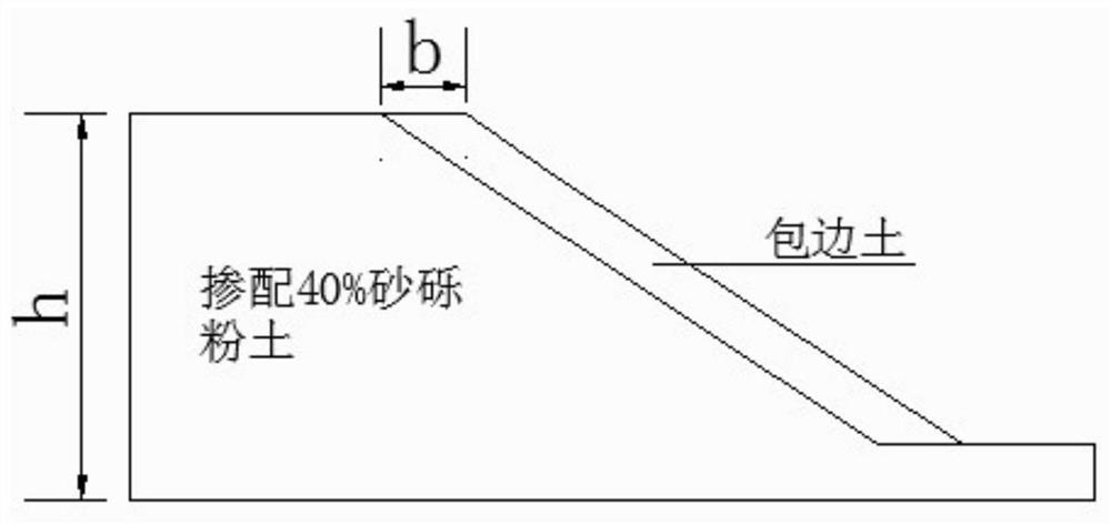 An improved low liquid limit silt roadbed material and its preparation method and application