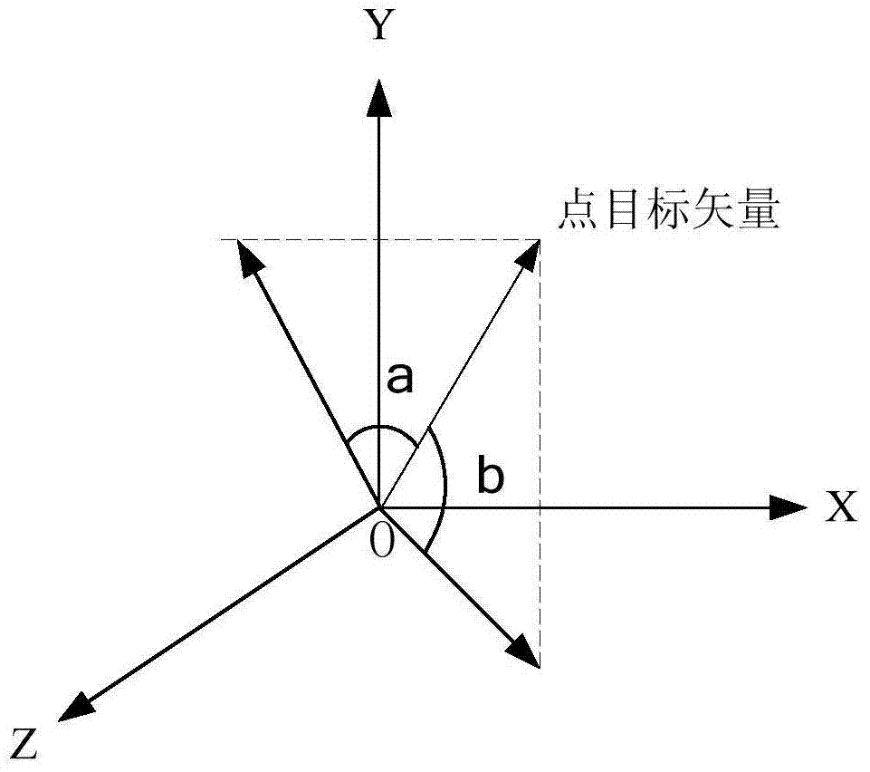 A Tracking System for Point Targets on Satellite