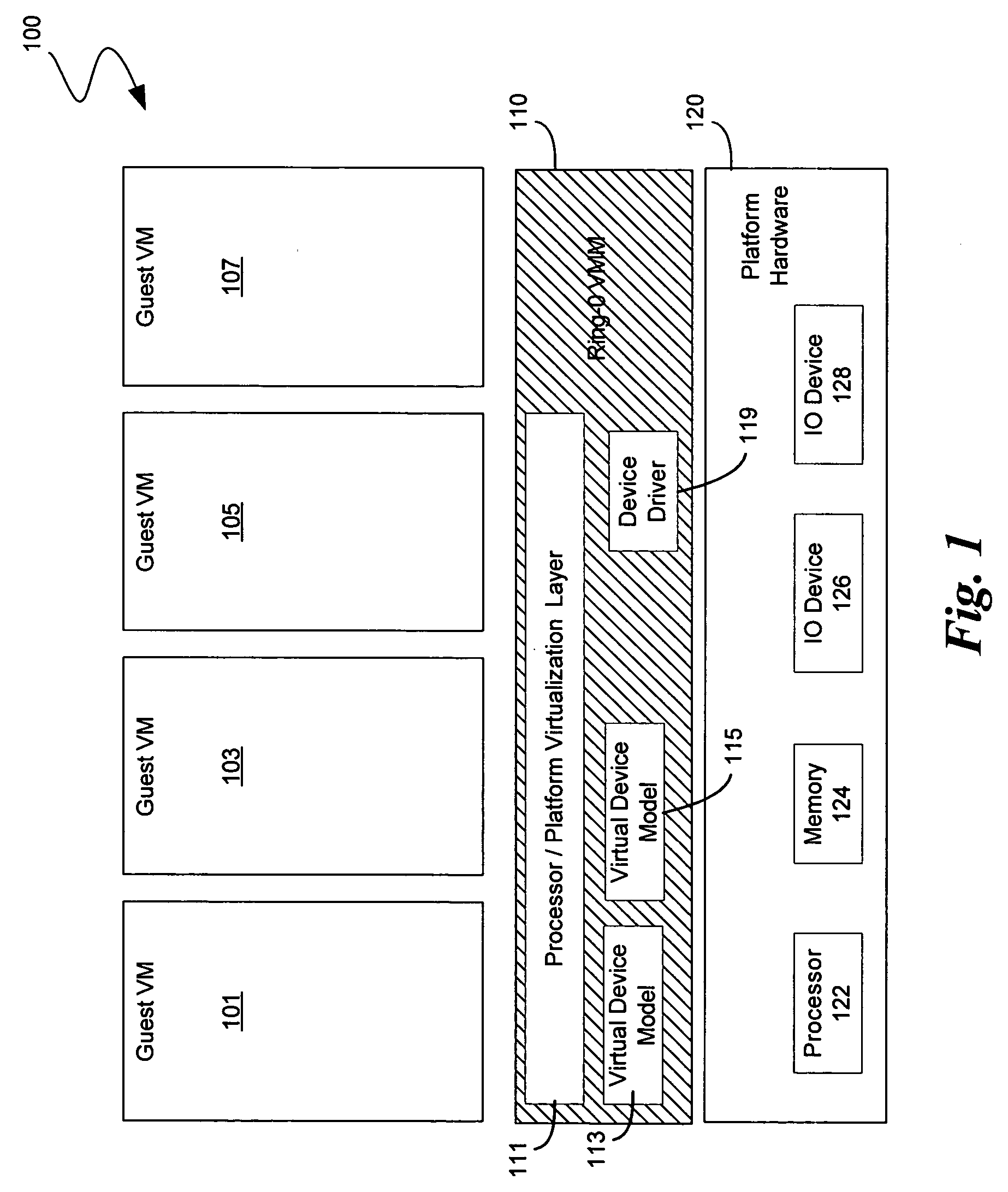 System and method to deprivilege components of a virtual machine monitor