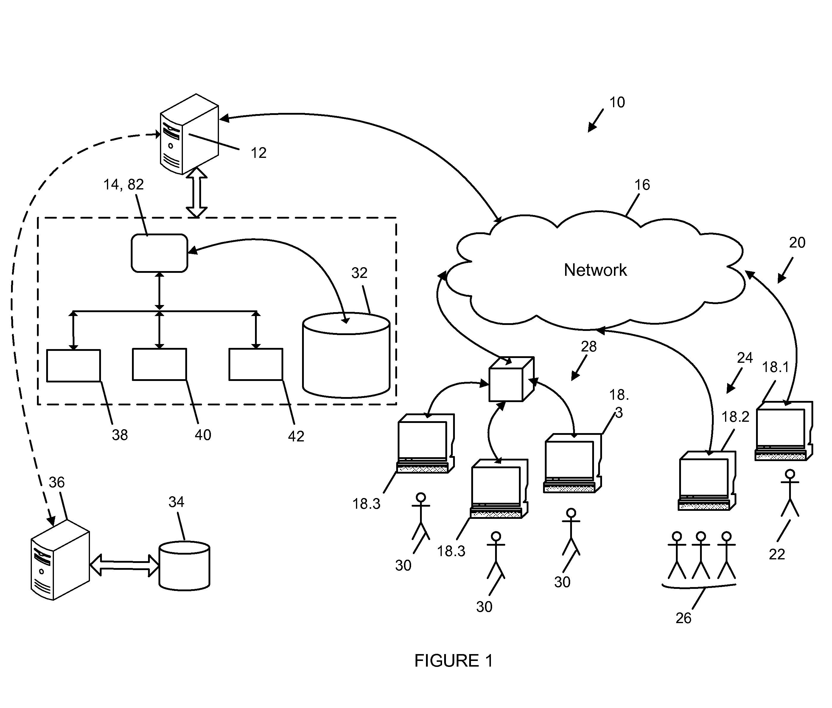 User Authentication System for Detecting and Controlling Fraudulent Login Behavior