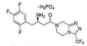 Sitagliptin phosphate composition tablet and preparation method thereof