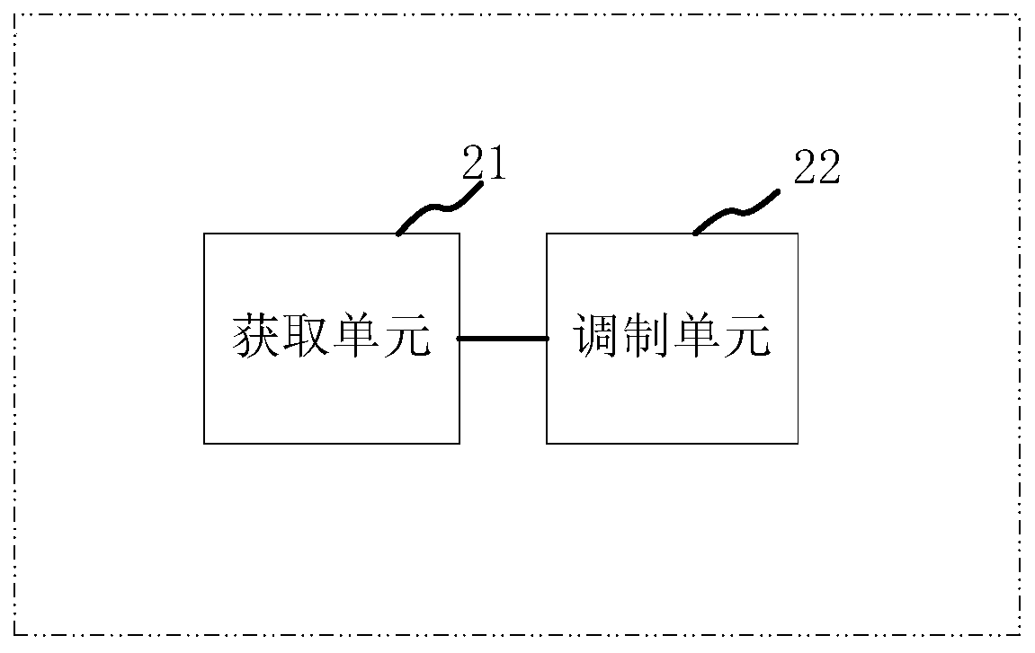 Information hiding method and device based on two-dimensional code and electronic device