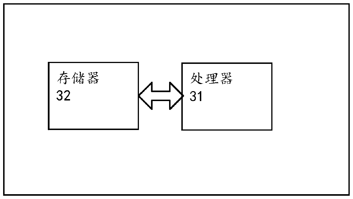 Information hiding method and device based on two-dimensional code and electronic device