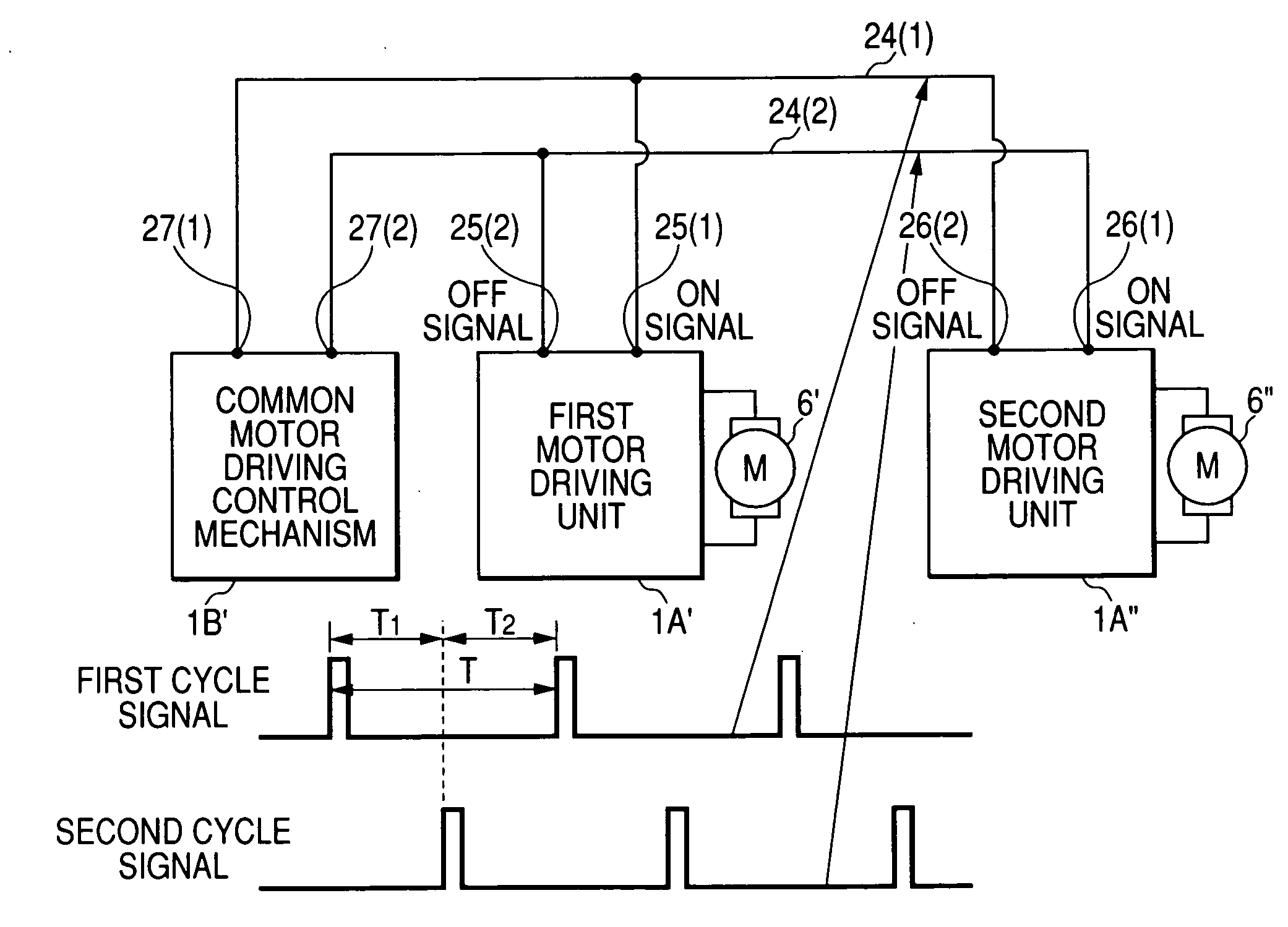 Motor driving control device to be driven at interval of constant time