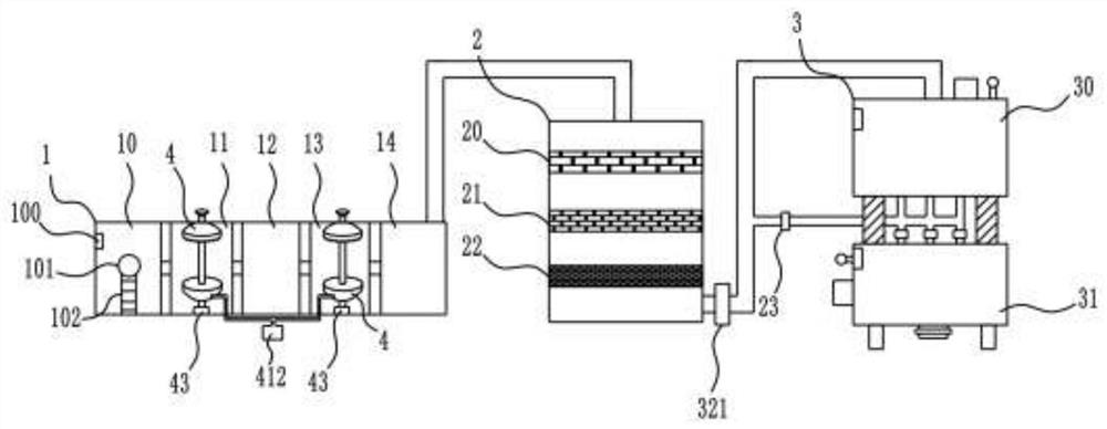 A thermal power plant desulfurization wastewater zero-discharge treatment system and method thereof