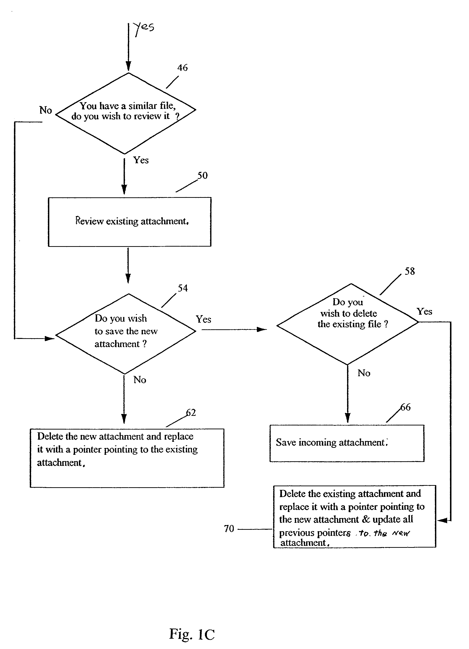 Method of managing attached document