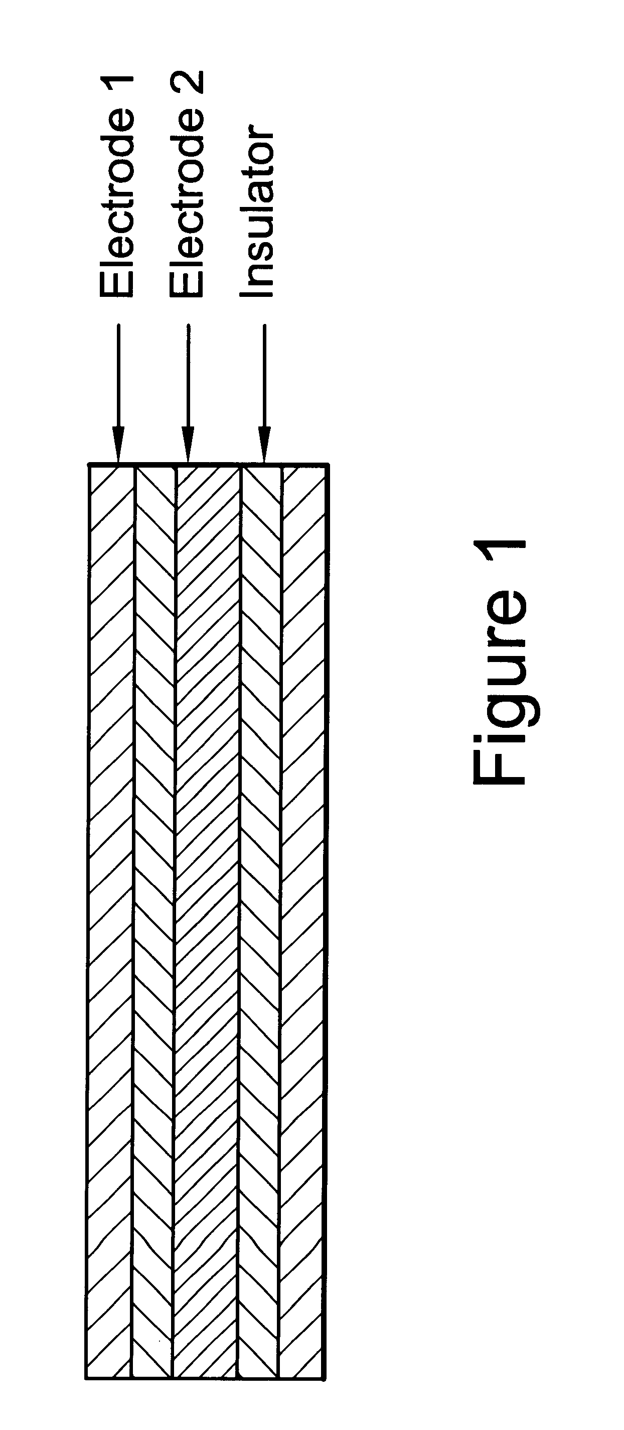Apparatus and method for measuring the moisture level within enamel dentine or tooth tissue
