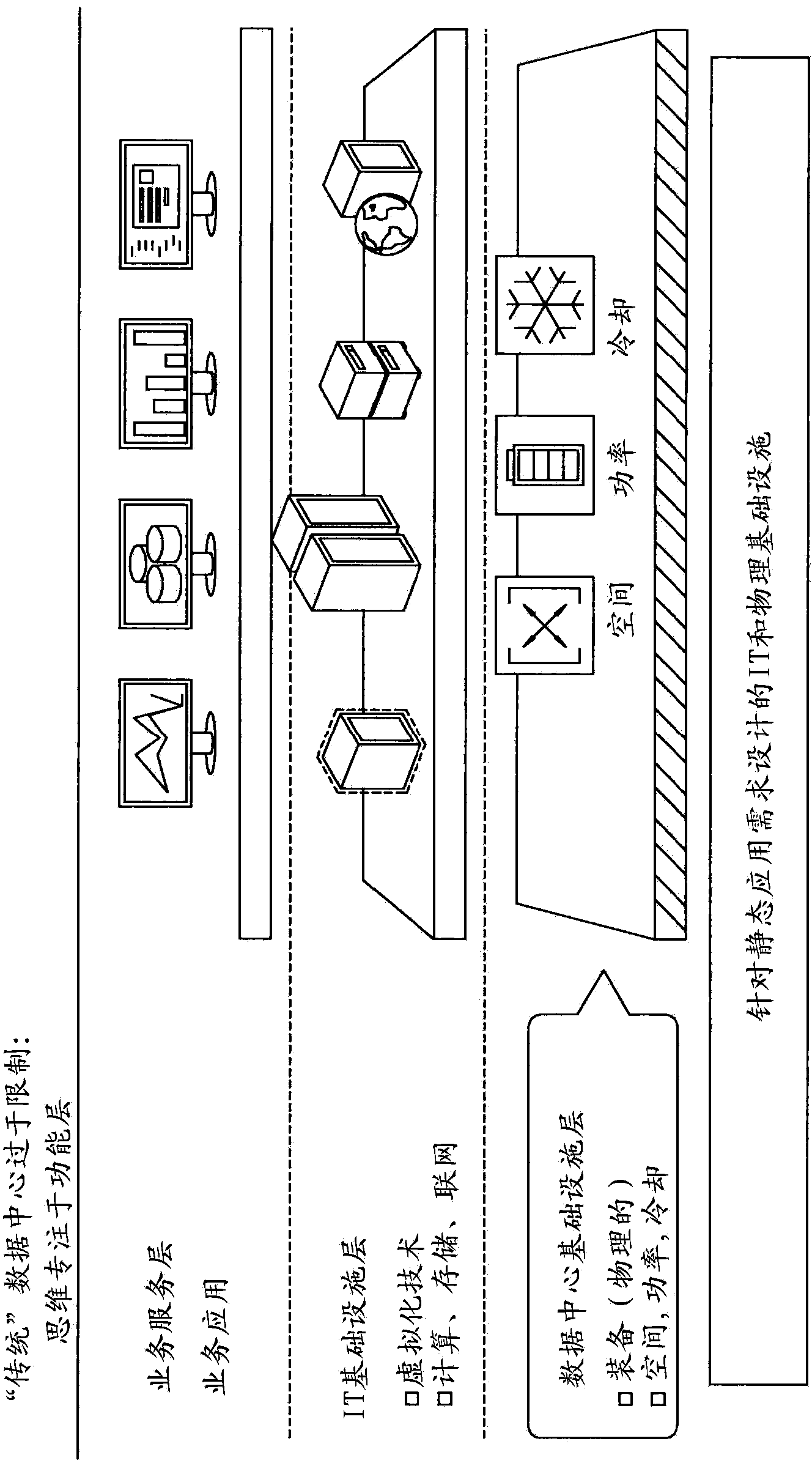 System and method for monitoring and managing data center resources incorporating a common data model repository