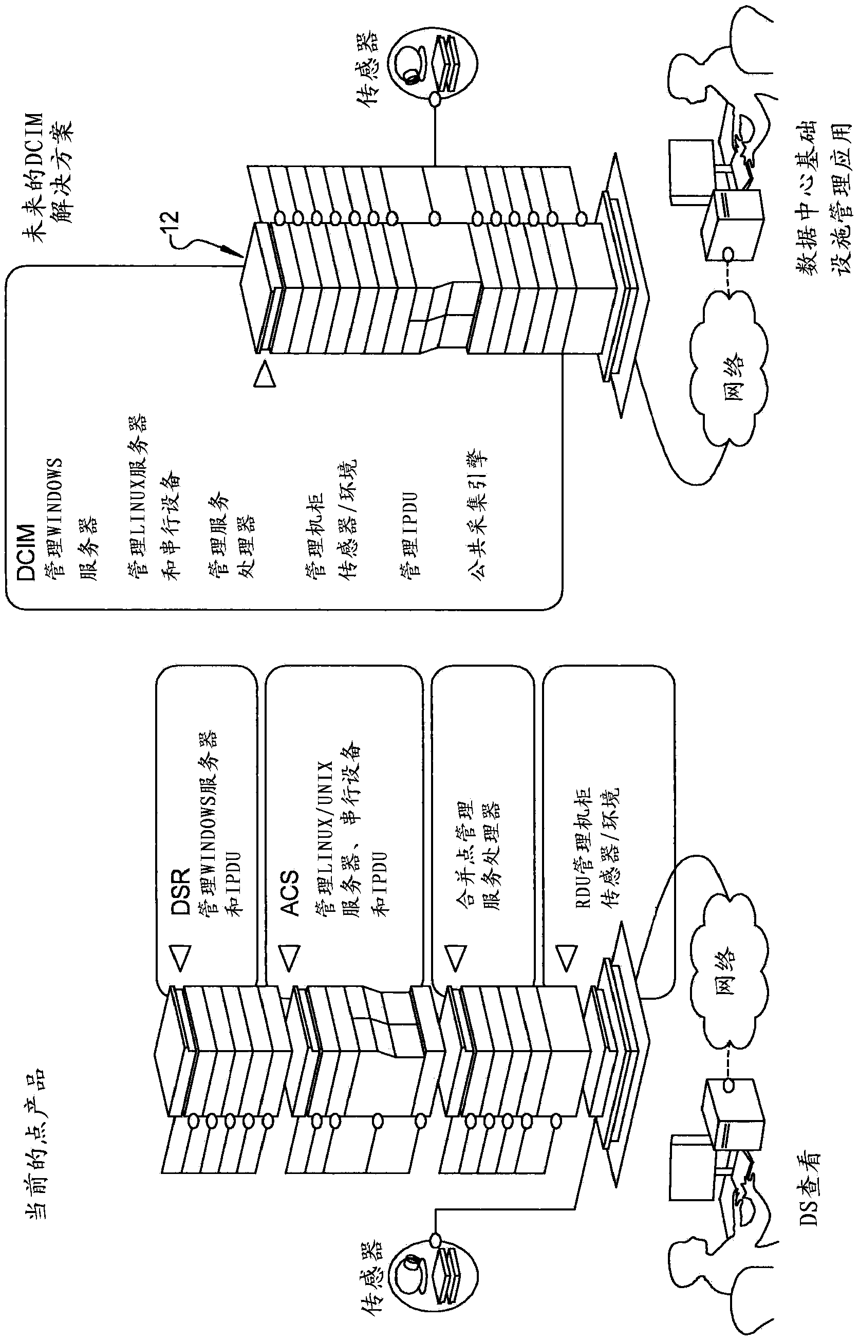 System and method for monitoring and managing data center resources incorporating a common data model repository