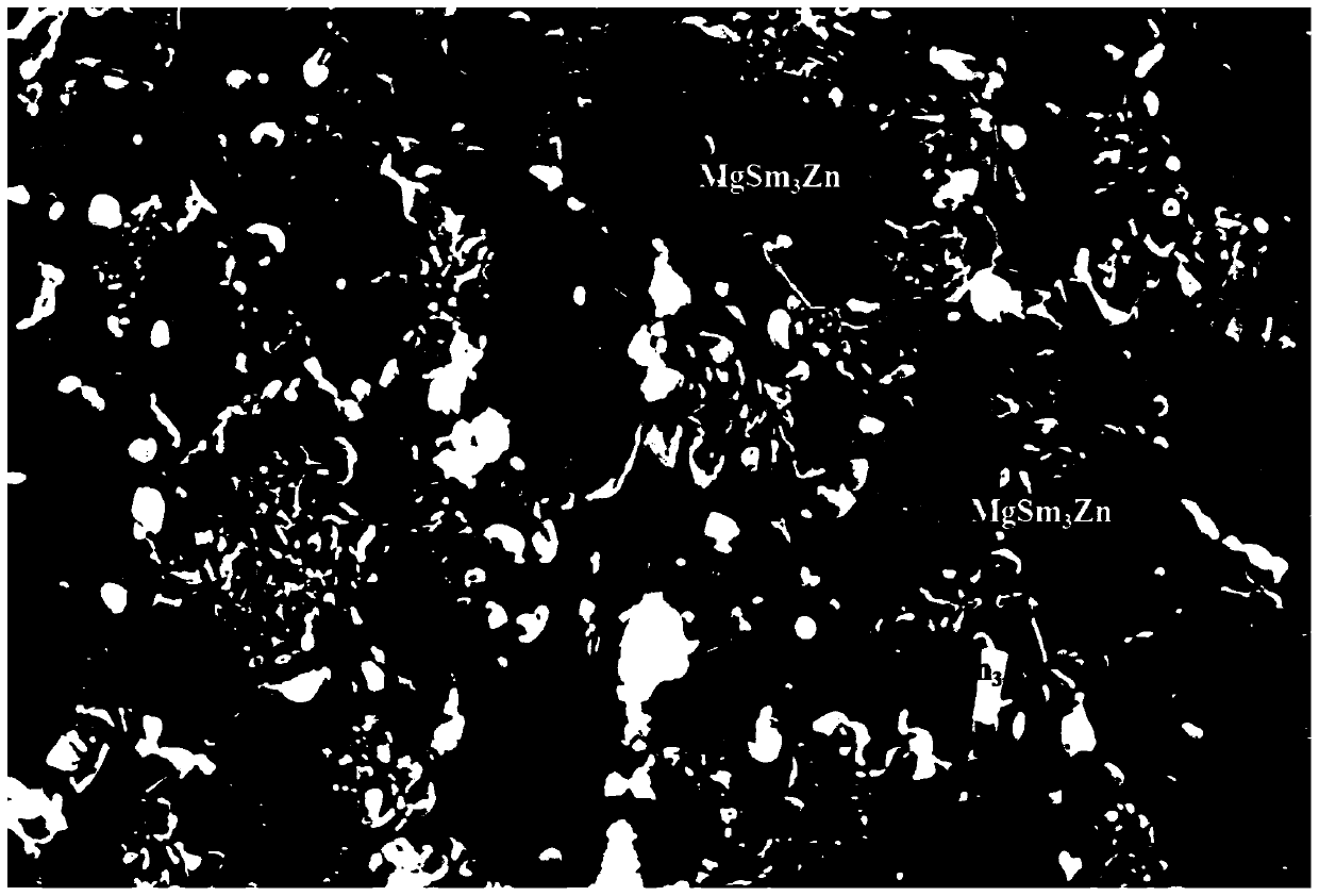 A kind of ultra-high strength dissolvable magnesium alloy and its preparation method and application