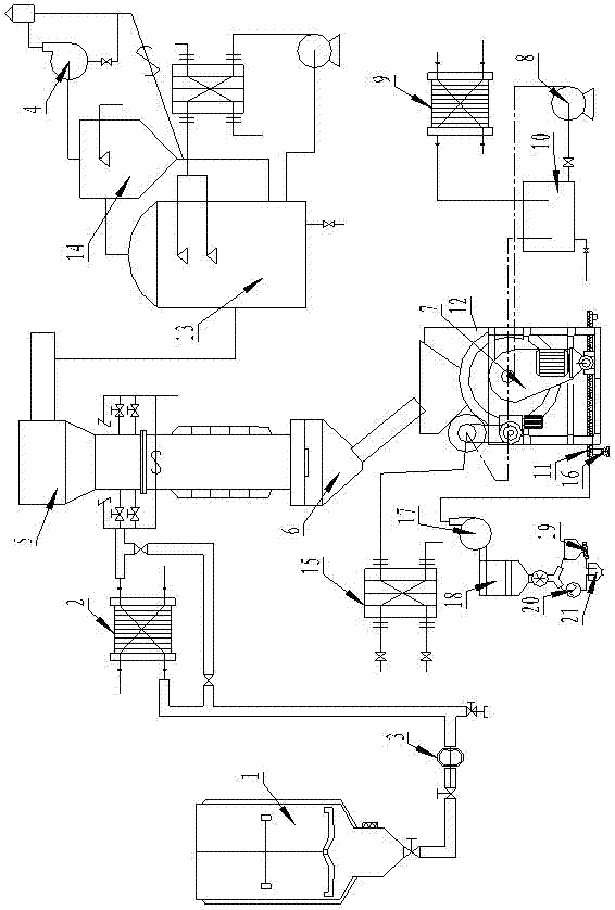 Drying method and drying device of anionic surfactant