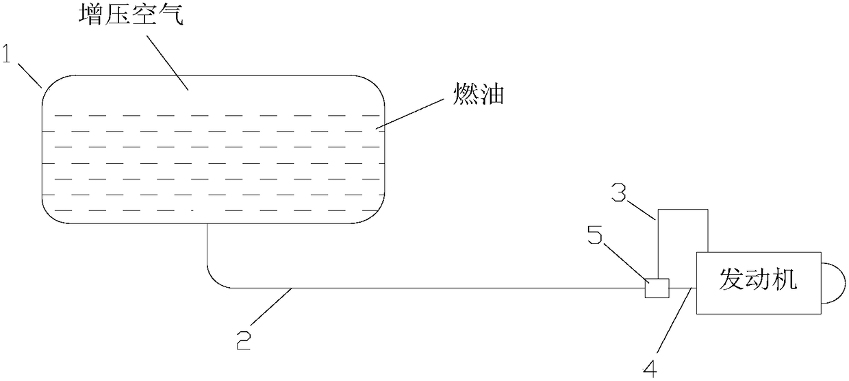 Aircraft fuel system