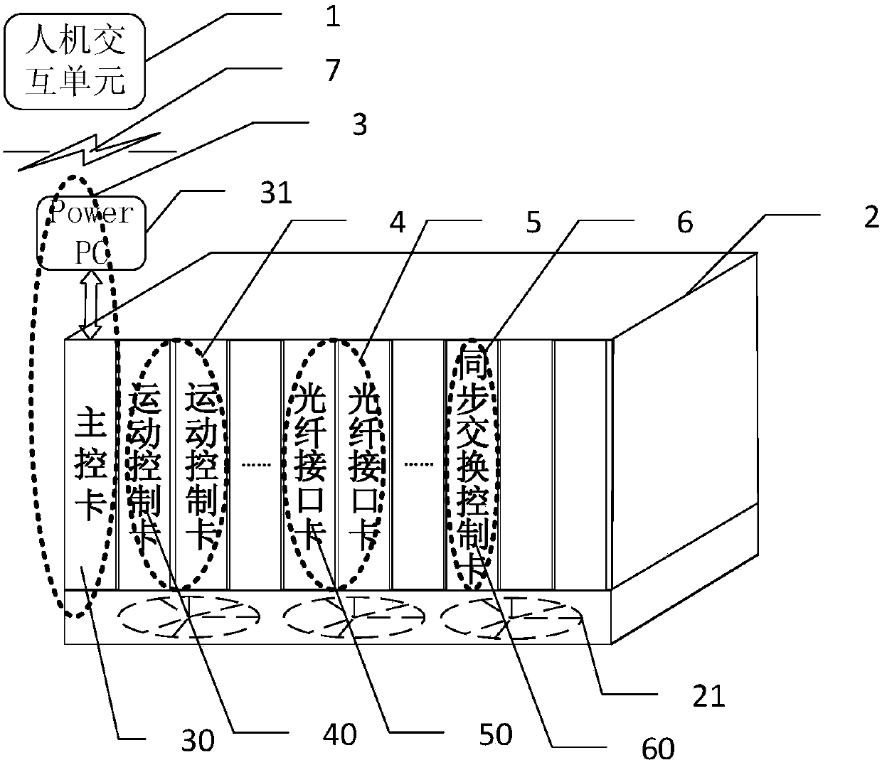 A motion control system of workpiece table based on vme‑s bus