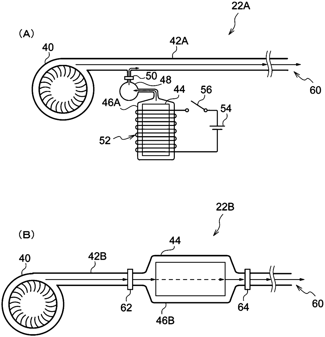 Aroma supply device for vehicle