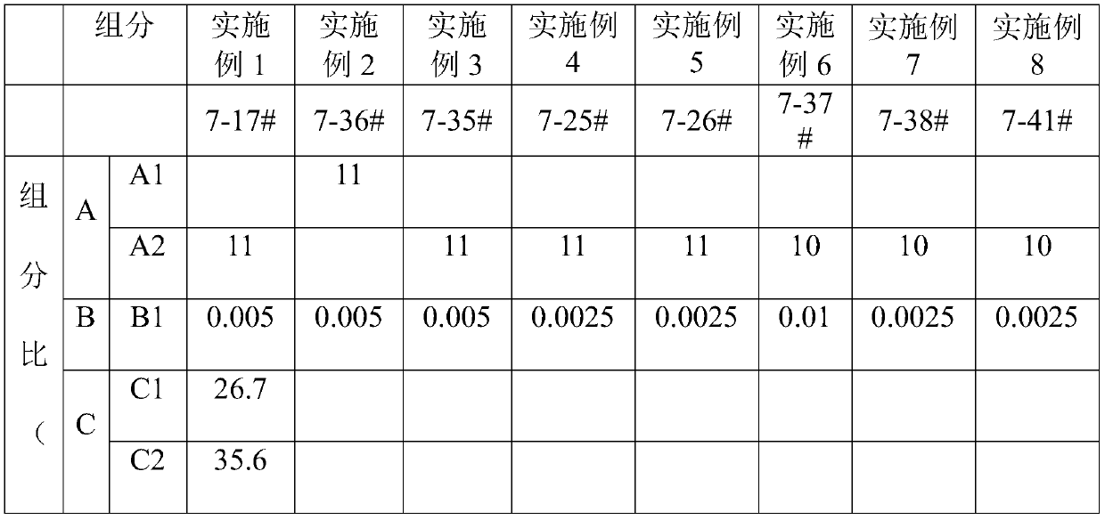 High-performance heat-conducting silicone grease and preparation method thereof